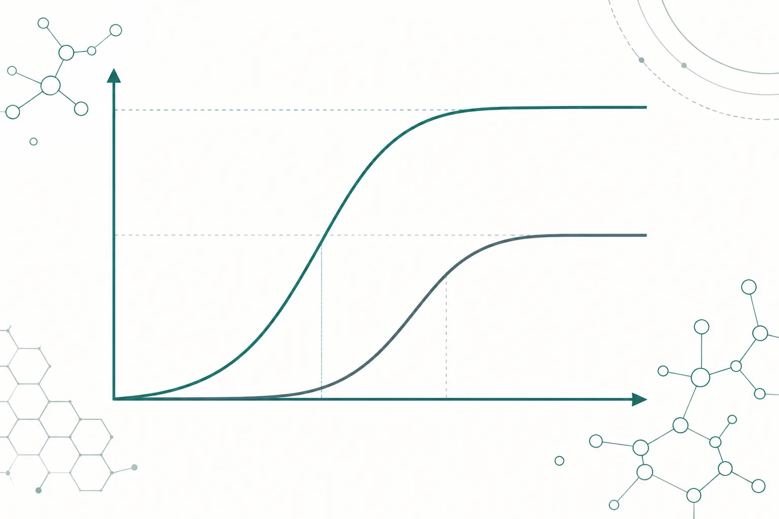 Abstract diagram of two sigmoid curves on a shared pair of axes, one shifted sideways and one reaching a lower plateau