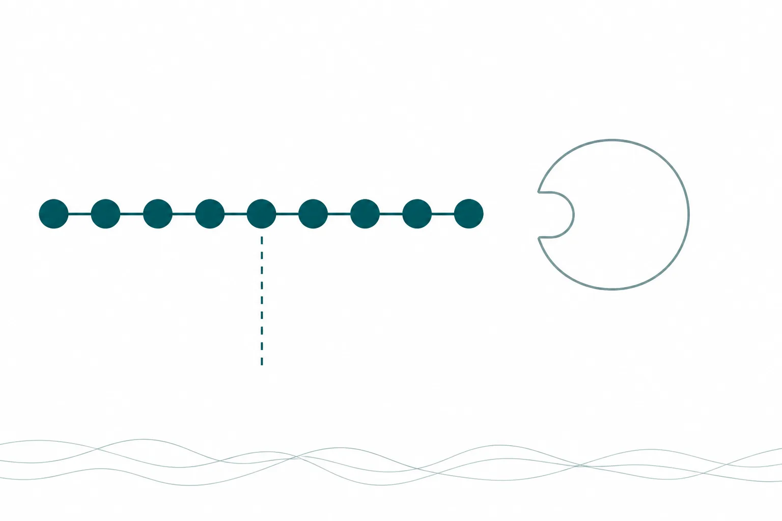 Diagram of a nine-bead chain beside an empty outlined socket and a broken dashed line leading to nothing, suggesting a ligand without a known receptor or gene.